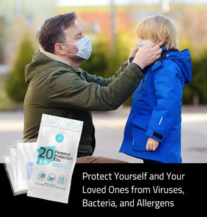 (20) All-In-One Personal Protection Kits TO GO – Sanitary Kit for Optimal Protection.