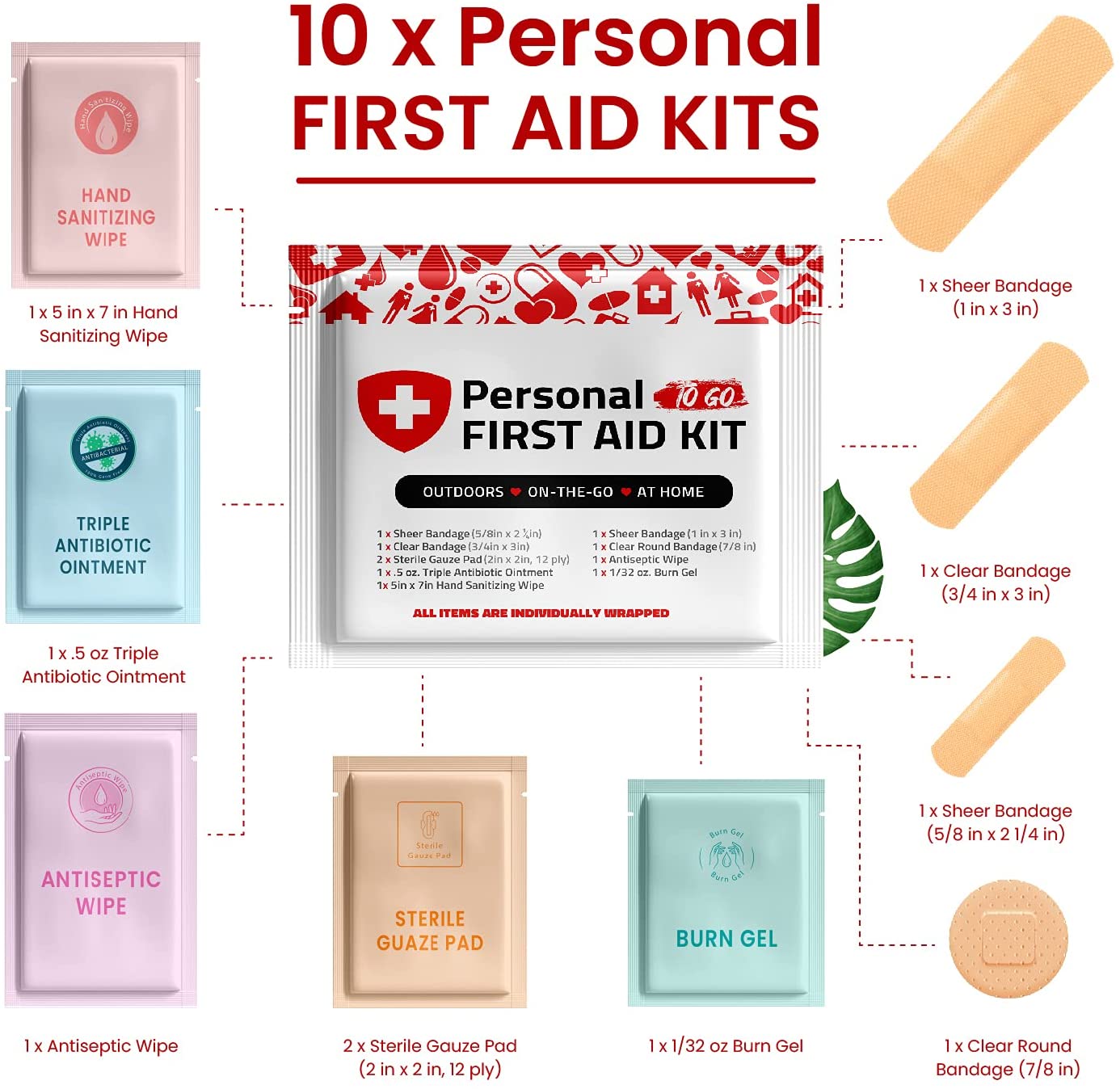 Home First Aid Kit Color First Aid Kit List For Home