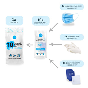 (10) All-In-One Personal Protection Kits TO GO – Sanitary Kits for Optimal Protection